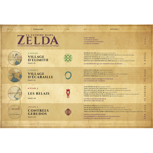 La cuisine dans Zelda (VF)